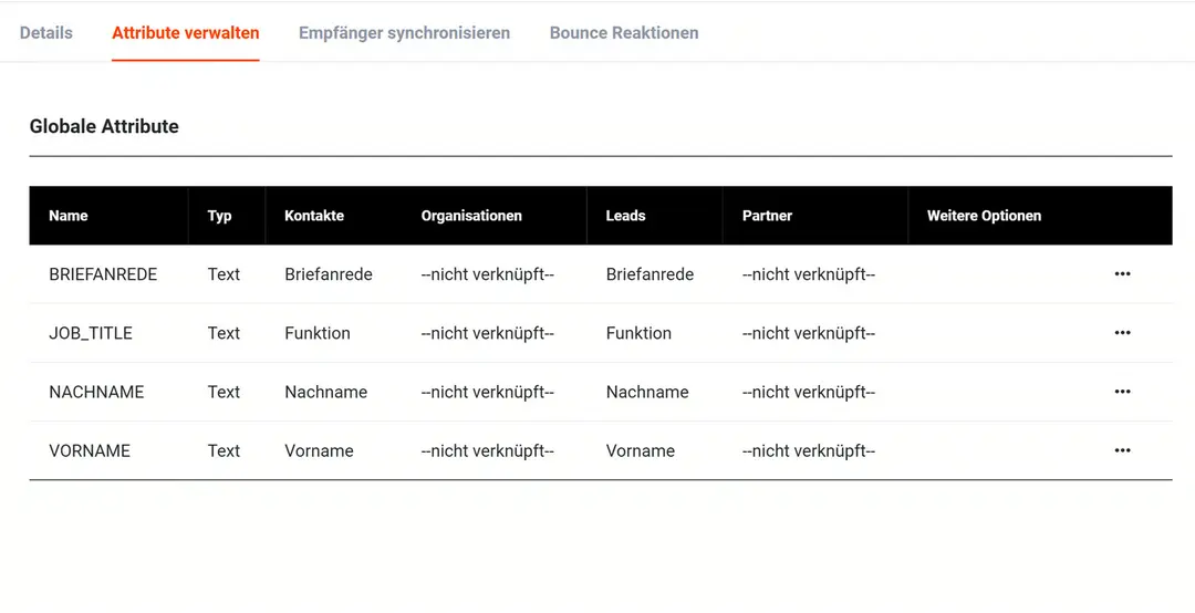 Reiter „Attribute verwalten“ mit globalen Attributen BRIEFANREDE, JOB_TITLE, NACHNAME und VORNAME, je verknüpft mit Briefanrede, Funktion, Nachname und Vorname bei Kontakten und Leads