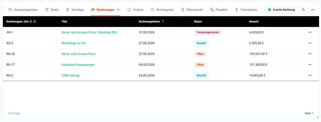 Verknüpfte Rechnungen einer Organisation in brainX APP mit Status Offen, Bezahlt und Forderungsverlust