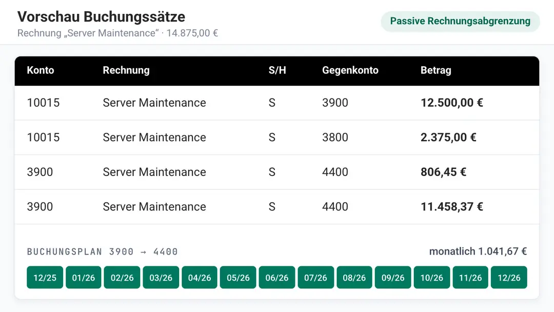 Vorschau der Buchungssätze mit passiver Rechnungsabgrenzung und Buchungsplan