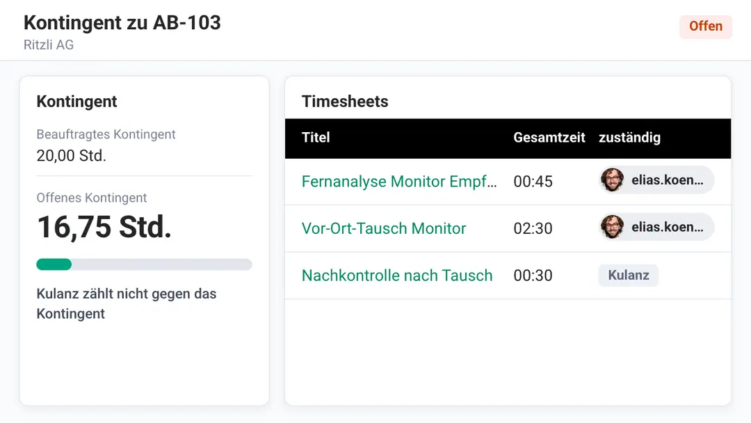 Kontingent mit beauftragten und offenen Stunden aus Timesheets