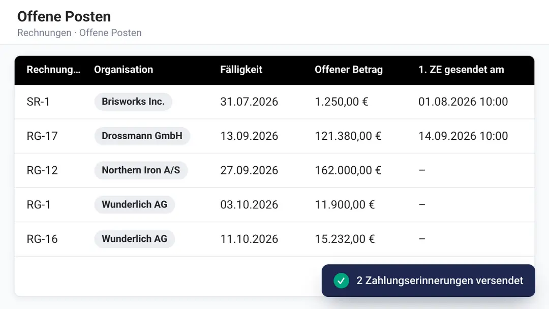 Offene Posten mit Fälligkeit und Zahlungserinnerungen